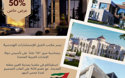 New Business Location- Al Ain City
